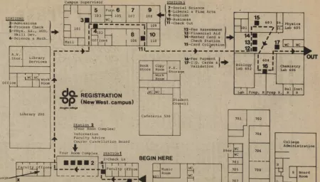 McBride Campus Map